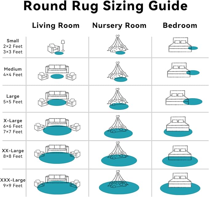 OLANLY Teal Round Rugs for Bedroom - Machine Washable, 2 ft Circle Area Rugs for Living Room, Soft and Fluffy Shaggy Carpet for Teen Girl and Boys, Nursery Rooms, Dorms, Home Decor Aesthetic