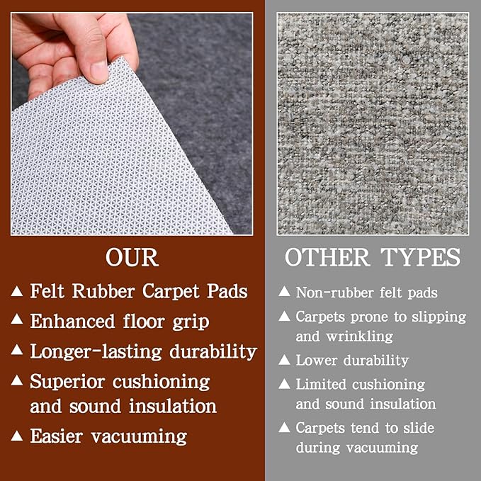 Rug Pad Waterproof Non-Slip 9x12 ft, 1/8" Thick Felt Cushion Pad for Area Rugs – Protects Hardwood, Tile & Laminate Floors – Keeps Rugs Flat & Secure