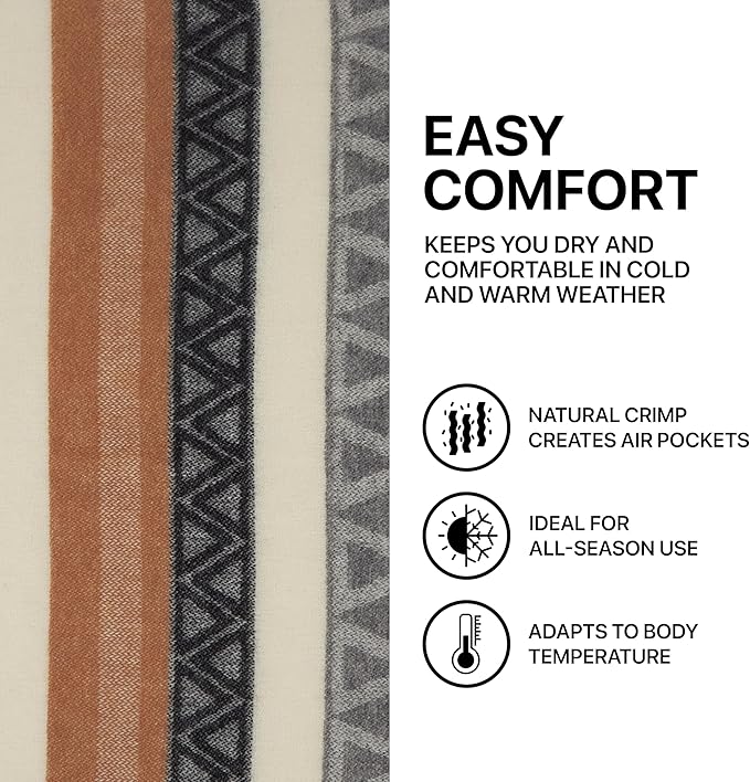| Wool Blanket/Throw | 100% New Zealand Wool | Perfect for Home and Outdoors | Virgin Wool Throw with Fringes 67"x79" (170 x 200 cm)