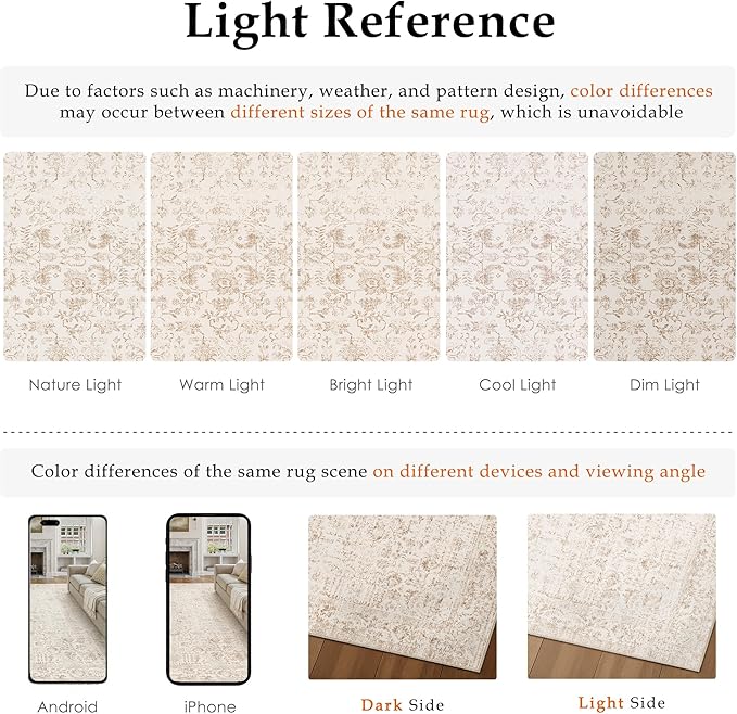 Beige Area Rug 5x7 Machine Washable Vintage Living Room Distressed Non Slip Carpet Traditional Indoor Bedroom Retro Floral Accent Throw Large Rug for Office Kitchen Bathroom Dining Room