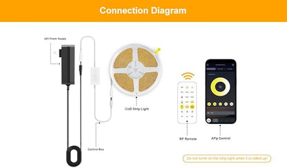 COB LED Strip Light,CCT Dimmable Strips Light,2700K-6500K,6.56ft/2m,8mm Wide,CRI90+ 24V LED Strips Kit with Bluetooth APP Control/Music Mode,for Bedroom,Kitchen,DIY Lighting