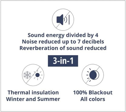 Moondream DecibelControl™ 3-in-1 Soundproof Curtain | Noise Reduction | Thermal Insulation | 100% Blackout | Patented Technology | Made in Europe | Grommet | 55" W x 95" L | White - Snow MC720