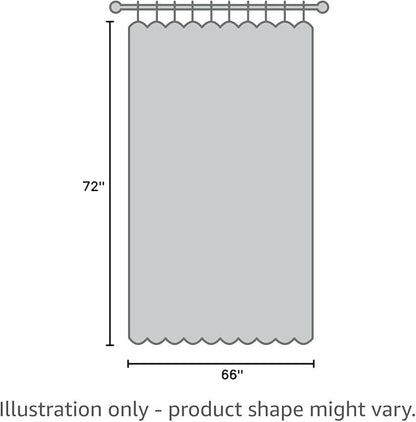 NICETOWN Sage Green Blackout Curtains & Drapes for Bedroom - Room Darkening Energy Saving Thermal Insulated Grommet Voice Reducing Room Divider Window Treatment for Patio (1 Panel, W66 x L72)