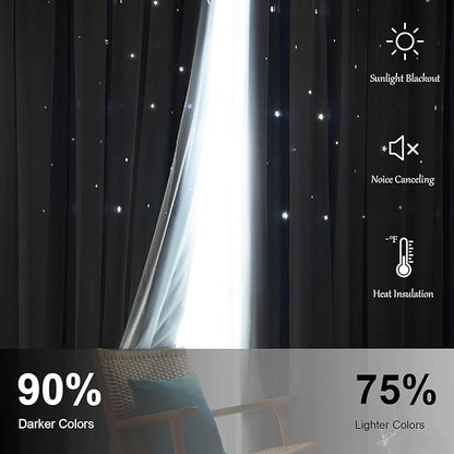 Star Curtains, Blue Blackout Curtains, 52"W x 63"L, 2 Panels, Bedroom & Living Room