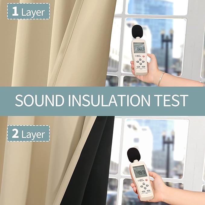 BGment Thermal Insulated 100% Blackout Curtains for Bedroom with Black Liner, Double Layer Full Room Darkening Noise Reducing Grommet Curtain (42 x 63 Inch, Natural, 2 Panels)