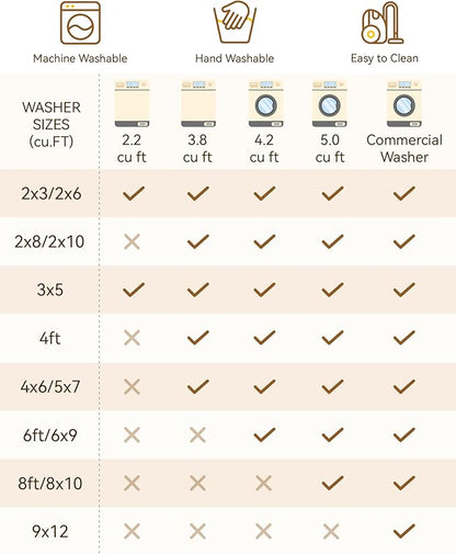 Area Rugs 2'x5' Washable Non-Slip, Floral Vintage Distress Print Pattern Medallion Carpet for Living Room Bedroom Dining Room, Black Brown Neutral Dark Tan