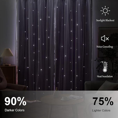 Star Double Layer Blackout Curtains for Bedroom, Kids - Cute, 84 Inches Long, 2 Panels Set, Purple, 42 X 84 Inches