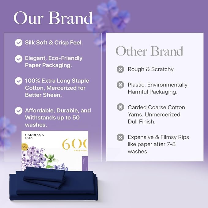 Carressa Linen 100% Egyptian Cotton Queen Sheet Set - 600 Thread Count Egyptian Cotton Queen Sheets Set (4 PC, Indigo), Ultra Soft, Cooling, 16" Deep Pocket Sateen Weave Luxury Hotel Bed Sheet