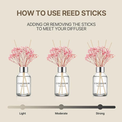 COCODOR Flower Reed Diffuser Set / 3.4oz / Lemon Eucalyptus/Scent Diffuser with Sticks Home Fragrance Reed Diffuser for Bathroom Shelf Decor