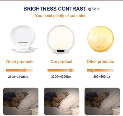 Light Therapy Lamp 10000 Lumens UV-Free Sunrise Alarm Clock Wake Up Light Super Bright Alarm Clock APP Control with 10 Built-in Natural Sounds Portable