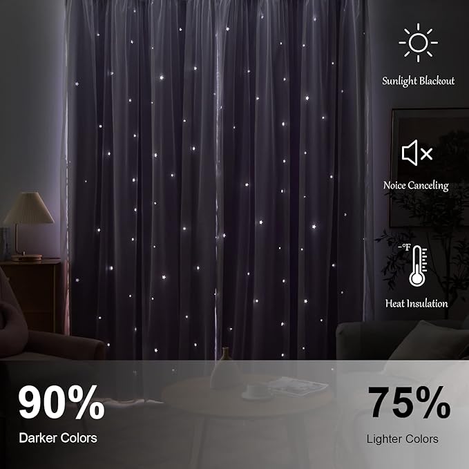 Stars Double Layer Blackout Curtains for Bedroom Kids, 96 Inches Long 2 Panels Set, Purple