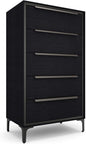 tinge Naima Premium Fabric Dresser - Strong Metal Frame, 5 Spacious Sag-Proof Drawers with Sleek Metal Handles - Premium & Durable Storage Solution for Your Home (Black)