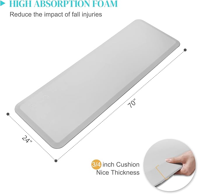 Fall Mats for Elderly Senior Handicap Fall Prevention Pad, Bedside Safety Floor Mat, Bed Falling Protection, Non Slip, Beveled Edge, Anti Fatigue