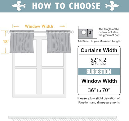 ChrisDowa Small Kitchen Valances for Windows - Grommet Short Thermal Insulated Room Darkening Window Valances Curtains for Living Room (2 Panels, Aqua, 52 x 18 Inch)