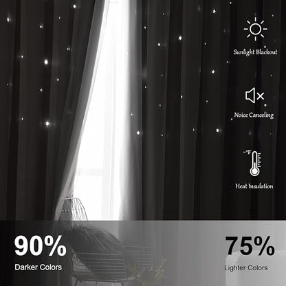 Star Double Layer Blackout Curtains for Bedroom, Kids - Cute, 108 Inches Long, 2 Panels Set, Green, 42 X 108 Inches