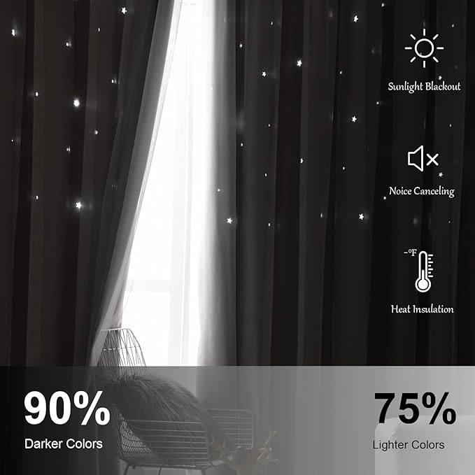 Stars Curtains Double Layer Curtains Blackout Curtains for Bedroom Kids Curtains Cute Curtains Kids Blackout Curtains, Curtains 96 Inches Long 2 Panels Set, Green Curtains, 52 X 96 Inches