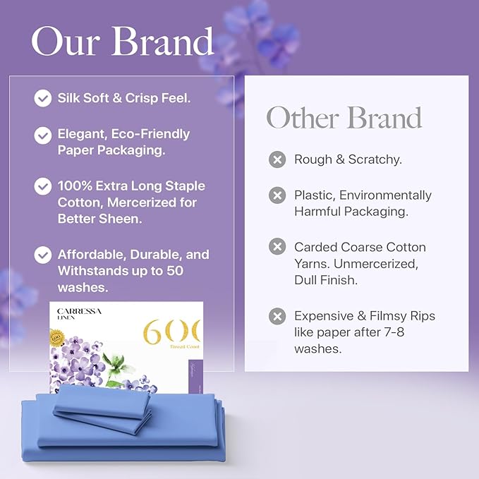 Carressa Linen 100% Egyptian Cotton Twin Sheets Set - 600 Thread Count Egyptian Cotton Luxury Twin Sheets (3 PC, Marine Blue), 16" Deep Pocket, Soft, Cooling, Sateen Weave College Dorm Room Bedding