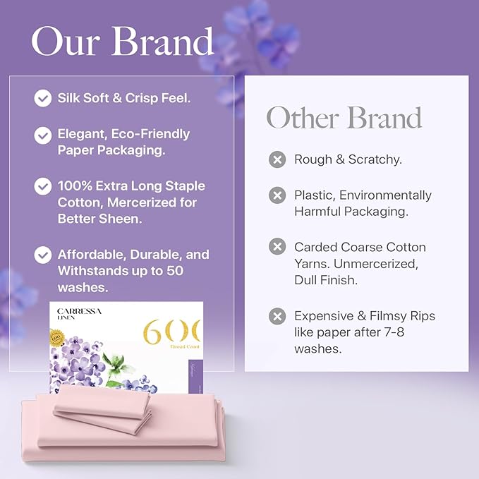 Carressa Linen 100% Egyptian Cotton Full Size Sheets - 600 Thread Count Full Size Egyptian Cotton Sheets (4 PC, Soft Blush), Soft, Cooling, 16" Deep Pocket Sateen Weave Luxury Hotel Bed Sheet Set