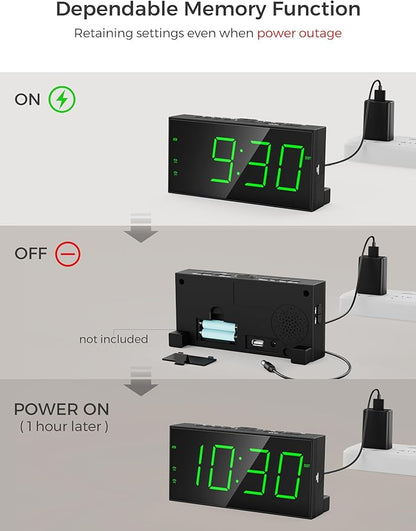 PPLEE Digital Alarm Clock for Bedroom, 2 Alarms Large Big Numbers Display with Dimmer for Living Room, Electric Bedside Desk Clock with Power Adapter, USB Charger, Adjustable Volume, Green LED Display
