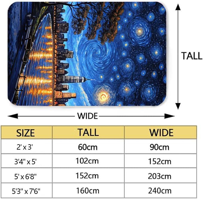 Machine Washable 2' x 3' Oil Painting-Style Area Rug, Bule Floor mat, Suitable for bedrooms, Girls' Room Bedside, Living Room, Dining Room, Office, Non-Slip Low-Pile Stars and Swirls Carpet