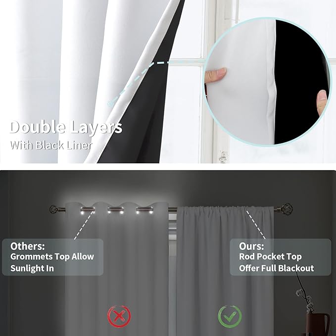 BGment White Blackout Curtains for Living Room, Thermal Insulated Full Room Darkening Window Curtains Noise Cancelling Privacy Rod Pocket Curtains Drapes 80 Inch Length, 2 Panels, 52 Wide, Pure White