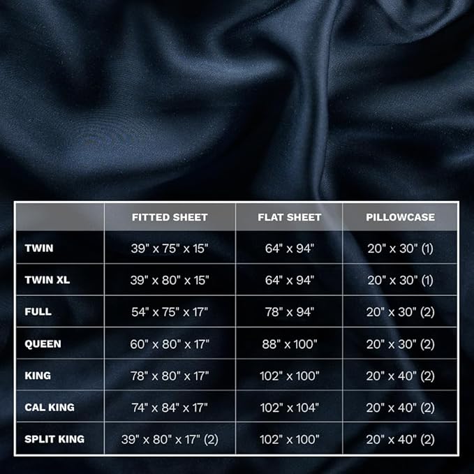 LUXOME Luxury Sheet Set | 100% Rayon (Viscose) from Bamboo | Twin Size - Navy | Deep Pockets | 3-Piece Set (Fitted, Flat, Pillowcase)