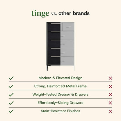 tinge Naima Premium Fabric Dresser - Strong Metal Frame, 5 Spacious Sag-Proof Drawers with Sleek Metal Handles - Premium & Durable Storage Solution for Your Home (Black)