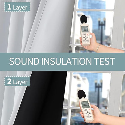BGment Greyish White 100% Blackout Curtains for Bedroom 63 Inch Length 2 Panels Set, Thermal Insulated Full Light Blocking Grommet Noise Cancelling Window Curtains for Nursery, 38 Inch Wide Each