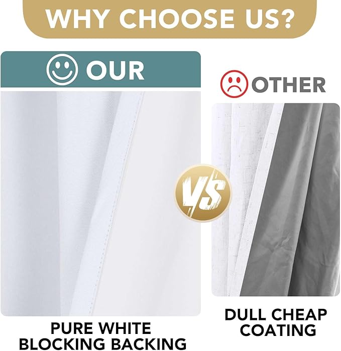 H.VERSAILTEX Linen Blackout Curtains 54 Inches Long 100% Blackout Thermal Insulated Textured Linen Look Curtain Draperies Anti-Rust Grommet, Energy Saving with White Liner, 2 Panels, Bright White