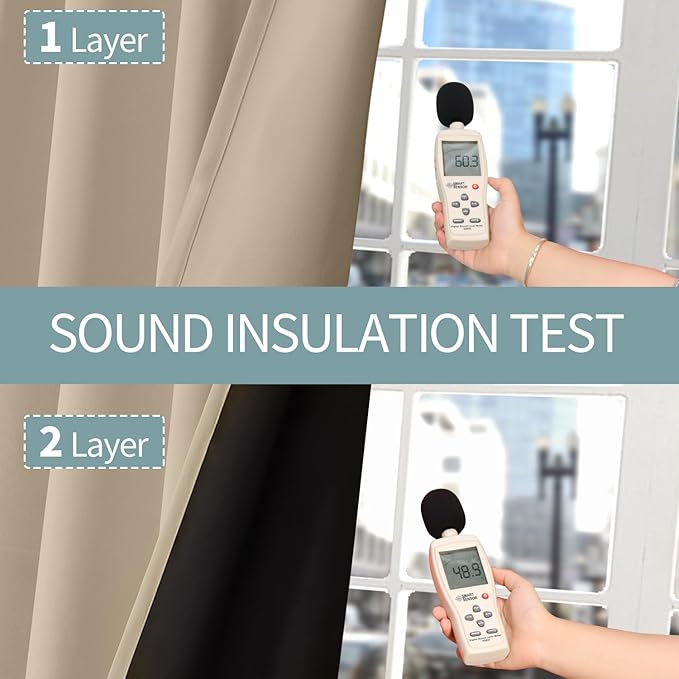 BGment Thermal Insulated 100% Blackout Curtains for Bedroom with Black Liner, Double Layer Full Room Darkening Noise Reducing Grommet Curtain (52 x 72 Inch, Sand, 2 Panels)