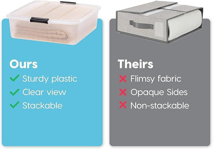 IRIS USA 33 Qt Plastic Under Bed Storage Organizer Bin Container with Secure Lids and Durable Black Buckles, 3-Pack, Multi-Purpose for Clothes Shoes Clothing Bedding, Short, Clear