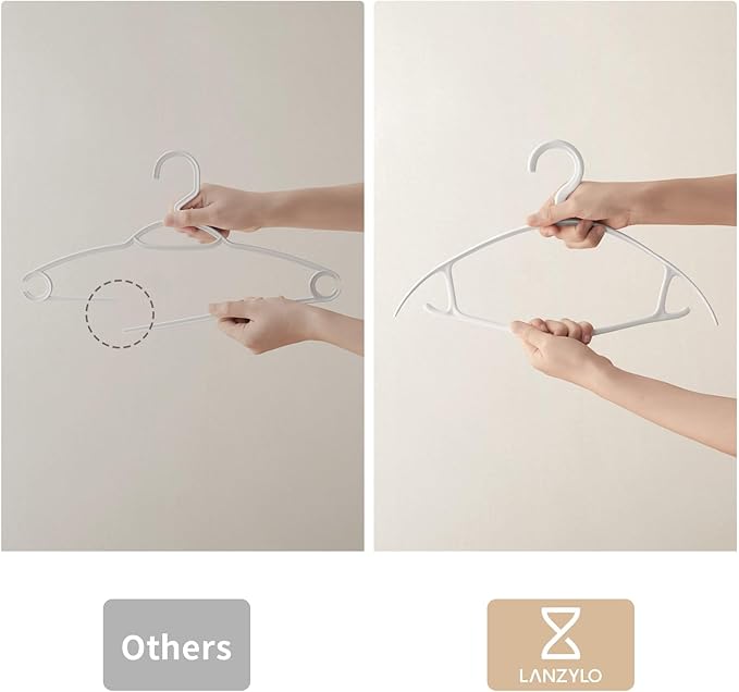 Clothes Hangers Plastic, Makes The Perfect Coat Hanger and General Space Saving Clothes Hangers for Closet