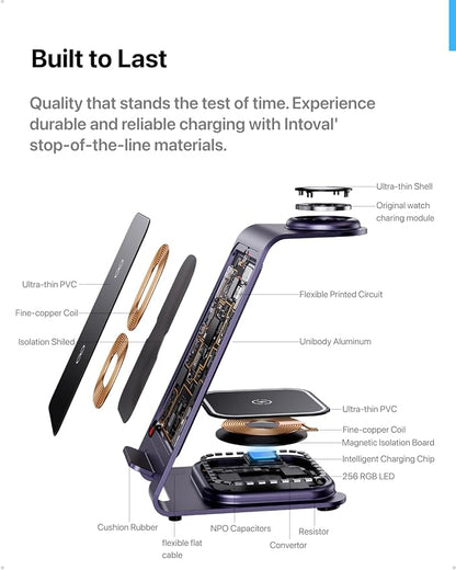 Intoval Aluminum 3 in 1 Wireless Charging Station for iPhone 17 16 15 14 13 12 11 Pro Max XR, Wireless Charger for Apple Watch 11 10 9 8 7 Ultra SE 3 2, Phone Charger for AirPods 4 Pro 2 3 (Purple)