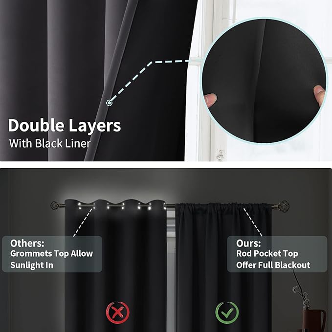 BGment Dark Grey 100% Blackout Curtains for Bedroom - Thermal Insulated Soundproof Light Blocking Dark Black Out Curtains 63 Inch Long, 2 Panels, Each 52 Inch Wide