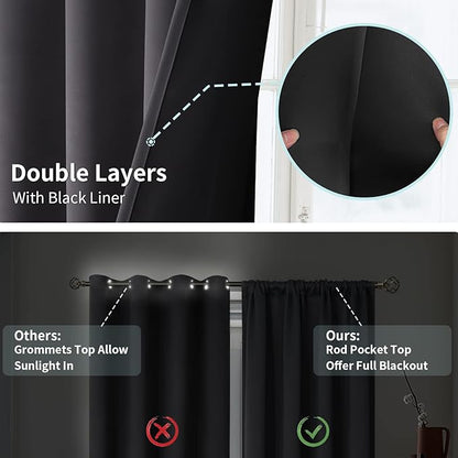 BGment Dark Grey 100% Blackout Curtains for Bedroom - Thermal Insulated Soundproof Light Blocking Dark Black Out Curtains 63 Inch Long, 2 Panels, Each 52 Inch Wide