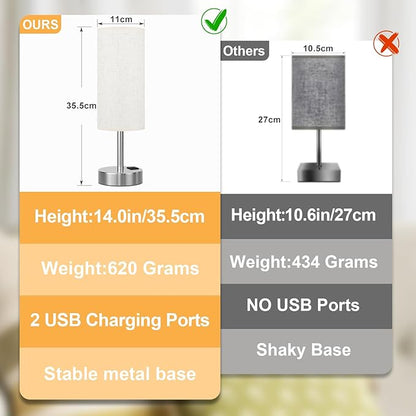 Dicoool Touch Table Lamp for Bedroom Nightstand - Bedside Lamp with USB-C USB-A Charging Ports White, 3 Way Dimmable Small Desk Lamp for Bedroom, Dorm Room, Office, Living Room, Reading, Bathroom