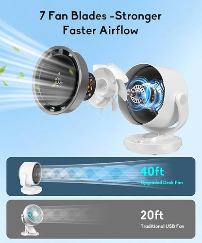 let'me Table Fan, 100-Speed Desk Fan with Digital Display, Rechargeable Battery Fan with Warm Night Light, Oscillating Fan and 12H Timer, Small Quiet Desk Fan for Bedroom, Office