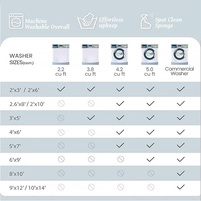 Washable 4x6 Rugs for Living Room, Boho Non-Slip Vintage Distress Small Rugs for Bedroom Nursery Office, 0.3" Neutral Oriental Throw Thin Carpet with Cushioning Pad,Black/Brown/Blue/Multi