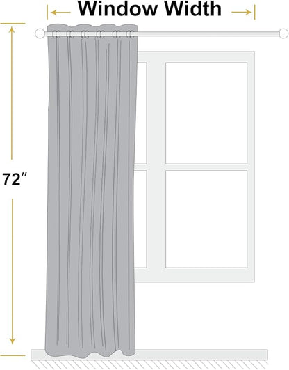 ChrisDowa 100% Blackout Blue Solid Curtains 72 Inches Long 2 Panels for Bedroom Living Room,Farmhouse Room Darkening Thermal Insulated Soundproof Grommet Top Window Treatment Drapes,52x72