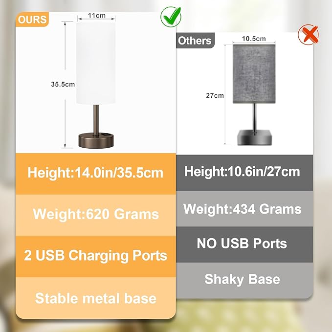 Bedside Touch Table Lamps for Bedroom Nightstand with USB-C USB-A Charging Ports, White & Brown 3 Way Dimmable Small Desk Lamp for Office, Living Room, Reading, Dorm