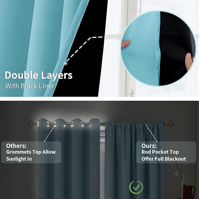 BGment 100% Blackout Curtains for Bedroom 63 Inch Length, Full Room Darkening Curtains for Living Room Rod Pocket with Thermal Insulated Liner, Each Window Curtains 2 Panels, 52 x 63 Inch, Aqua