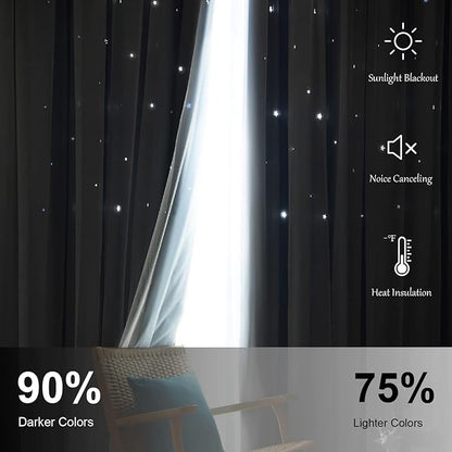 Stars Double Layer Blackout Curtains for Bedroom Kids, 72 Inches Long 2 Panels Set, Blue, 52 X 72 Inches