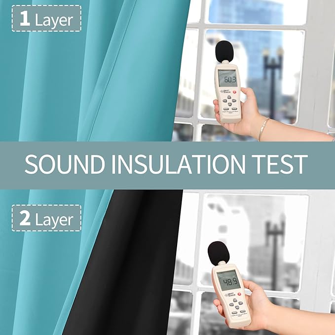 BGment Thermal Insulated 100% Blackout Curtains for Bedroom with Black Liner, Double Layer Full Room Darkening Noise Reducing Grommet Curtain (52 x 63 Inch, Aqua, 2 Panels)