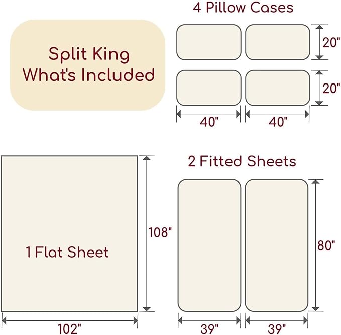 Mellanni Split King Sheet Set - 7-Piece Iconic Collection Bedding, (Including 4 Pillowcases), 16-Inch Deep Pocket, Easy Care, Extra Soft, Cooling Sheets, Brushed Microfiber - Light Gray