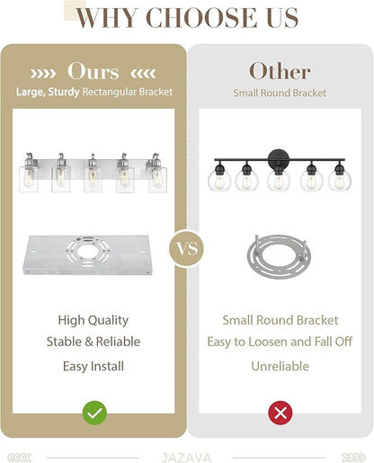 5 Light Bathroom Vanity Light, Brushed Nickel Vanity Lights for Morden Bathroom Lighting Fixtures Over Mirror Wall Light Fixtures with Clear Glass Shade ZCVL01BN-5
