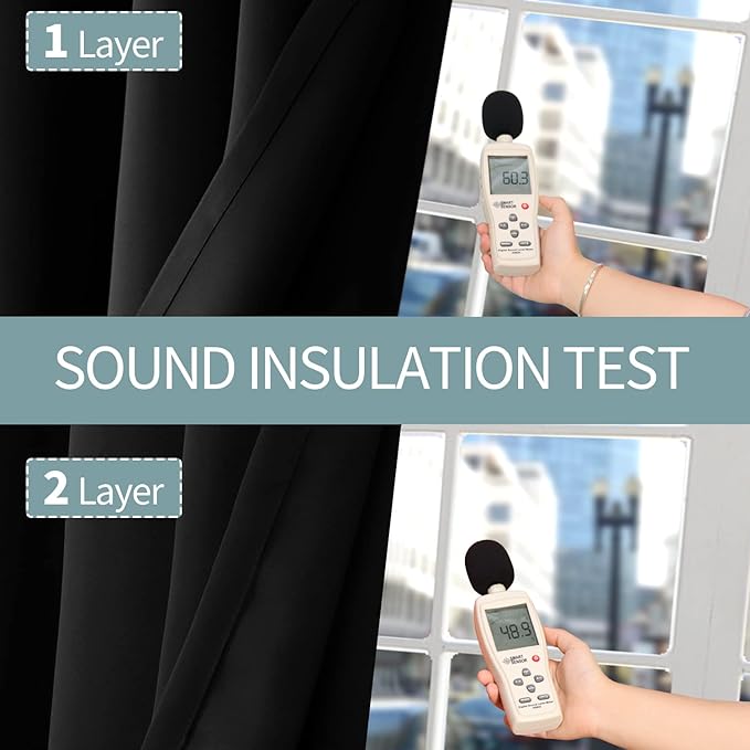 BGment Thermal Insulated 100% Blackout Curtains for Bedroom with Black Liner, Double Layer Full Room Darkening Noise Reducing Grommet Curtain (38 x 84 Inch, Black, 2 Panels)