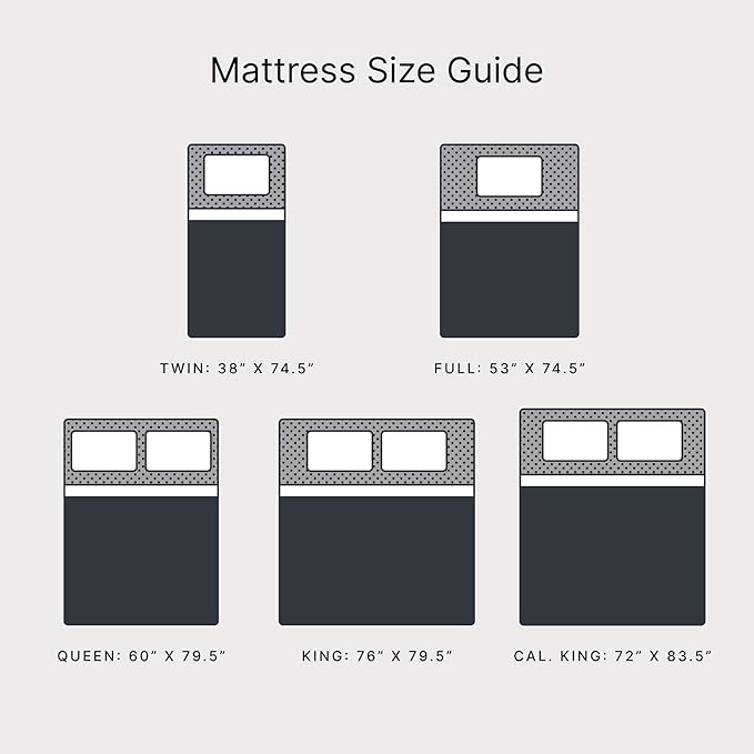 Signature Design by Ashley Full Size Comfort Plus 10 Inch Hybrid Mattress with Lumbar Support Gel Memory Foam, Fiberglass Free, Mattress In A Box
