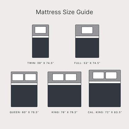 Signature Design by Ashley Full Size Comfort Plus 10 Inch Hybrid Mattress with Lumbar Support Gel Memory Foam, Fiberglass Free, Mattress In A Box