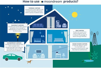 Moondream DecibelControl™ 3-in-1 Soundproof Curtain | Noise Reduction | Thermal Insulation | 100% Blackout | Patented Technology | Made in Europe | Grommet | 55" W x 108" L | Brown - Chocolate MC610