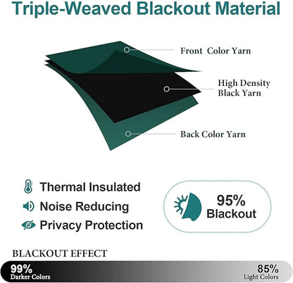 ChrisDowa Grommet Blackout Curtains for Bedroom and Living Room - 2 Panels Set Thermal Insulated Room Darkening Curtains (Forest Green, 52W x 84L)
